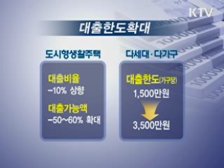 소형·임대 건설 연 2% 특별자금 지원