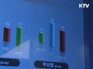 에너지 경보 '주의'…강제조치 시행