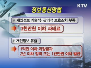 금융기관 개인정보 보호실태 점검