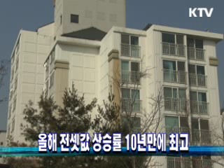 올해 전셋값 상승률 10년만에 최고