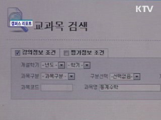 고려대, 총학이 강의평가한다