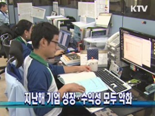 지난해 기업 성장·수익성 모두 악화