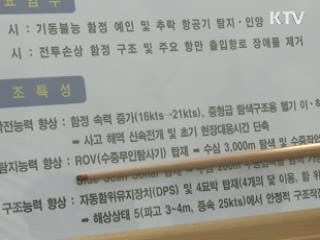 국내기술 첫 수상 구조함 '통영함' 진수