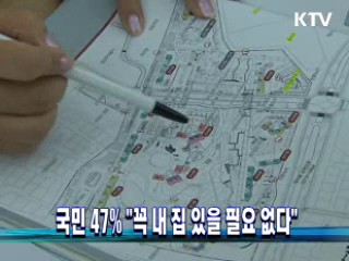 국민 47% "꼭 내 집 있을 필요 없다"