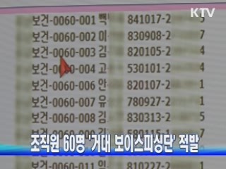 조직원 60명 '거대 보이스피싱단' 적발