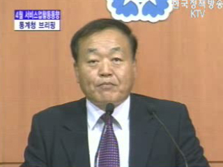 통계청 브리핑 - 4월 서비스업활동 동향