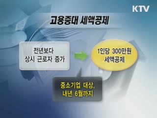 일자리 창출기업 최고로 대우한다