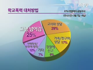 응답자 26% "영웅의식 때문에 폭력"