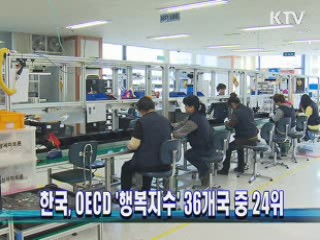 한국, OECD '행복지수' 36개국 중 24위