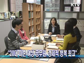 "20대 미혼 여성 공무원, 경제적 행복 최고"