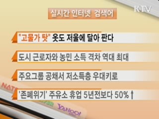실시간 인터넷 검색어