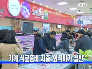 가계 식료품비 지출 '외식비가 절반'