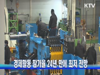 경제활동 참가율 24년 만에 최저 전망