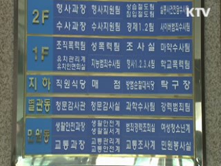 경찰, 성폭력 사범 '100일 검거작전' 돌입