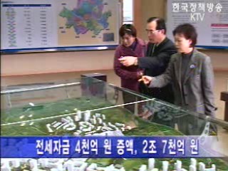 부동산 시장 `안정`, 건설 경기 `부양`