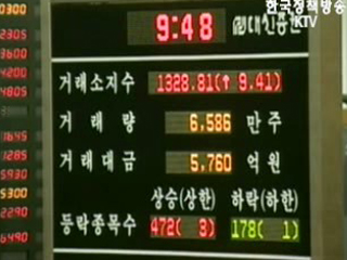 금감위장, 금융시장 빠르게 안정 찾아가