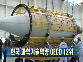 한국 과학기술역량 OECD 12위