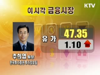 오늘의 경제동향