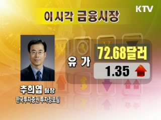 오늘의 경제동향