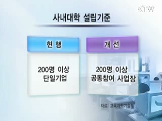 200명 이상 사업장, 사내대학 설립