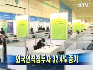 외국인직접투자 32.4% 증가