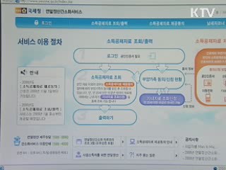 인터넷진흥원, 연말정산 보안태세 강화