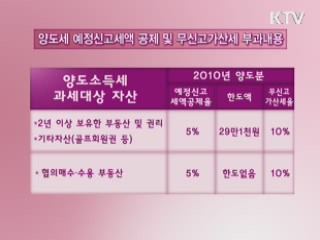 달라진 양도소득세 예정신고