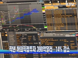 작년 해외직접투자 390억달러···14% 감소