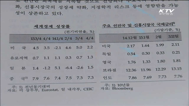 한국은행 기준금리 연1.75%로 인하…사상 첫 '1%대'