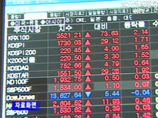 한국 5월 주가 상승률 아시아 1위