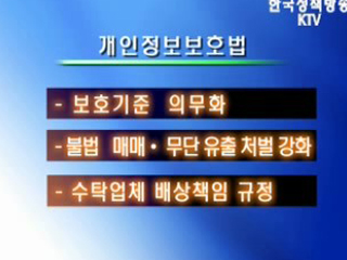 개인정보 취급 업체 실태점검