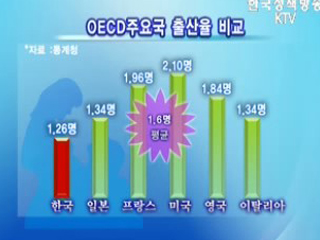 '함께 낳아 기르자'