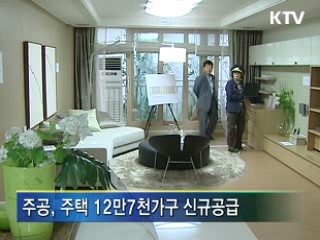 대규모 국책사업 동시다발 추진