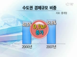 지역 경쟁력 높여 '서울 공화국' 탈피 [클릭! 경제브리핑]