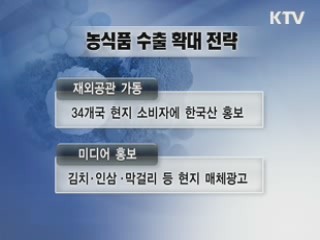 수출효자로 크는 우리 농식품