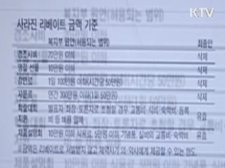 '리베이트 근절규칙' 무산 보도 사실과 달라