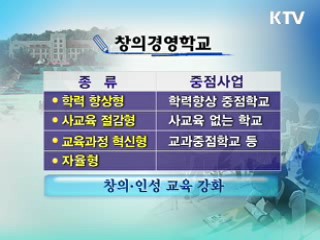 '창의경영학교' 2천652곳 선정 지원