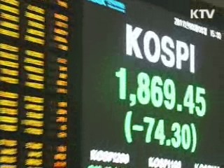 한은 "필요하면 원화·외화 유동성 공급"