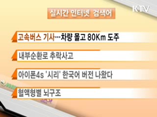 실시간 인터넷 검색어