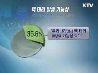 "핵 테러 우려"... 다음달 서울서 차단책 논의