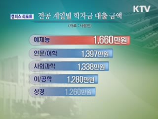 학자금 대출로 등골 휜다