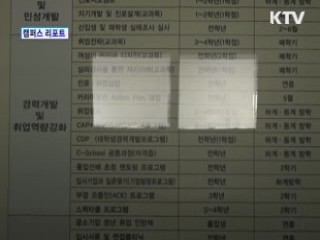 대학가, '취업 특강' 개설 활발