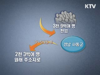 인구 늘리기 위해 공무원이 조직적 '위장전입'