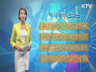 이 시각 주요뉴스 (168회)