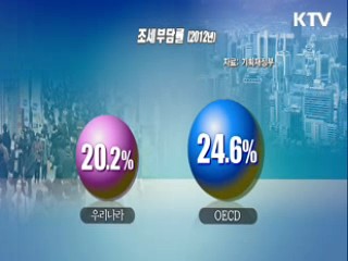 조세부담률 1%p 상향…"미래 위한 분담"