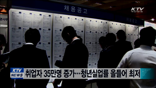 취업자 35만명 증가…청년실업률 올들어 최저