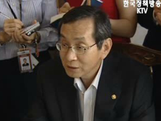 물가 사전 예측, 선제적 대응