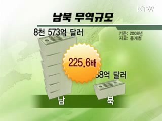 문 잠근 북한경제, 벌어지는 남북격차 [클릭! 경제브리핑]