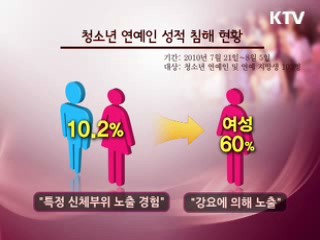 '청소년 연예인', 성보호·학습권 법제화 추진