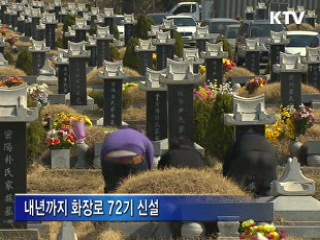 국민 10명 중 8명 '화장' 선호